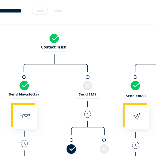 64f58e6d977e2a8cf5b5ecfd_Marketing-Automation-@2x(2)