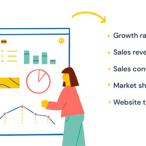 66b208e4a935eca240594f07_624beed11fecc63a50754dd6_market-expansion-steps