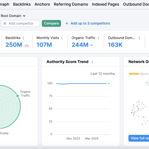 AD_4nXcdKAkPx_voG0iazIGrGim0HdvsSYtLwcvUvcIefhUZWnA0Q8xF6XGB_4zgoXGH_uOOCeCZpxcxVimpkLItRyQq9f35MJmVyBV_igZLIWeYqHusOglbeA12W8JFKxkzPaKDEhs09-AkcCA5hLcXPdF4A6A
