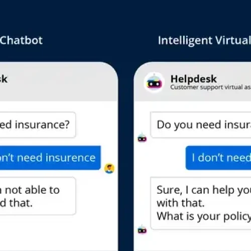 Chatbot vs IVA (2)