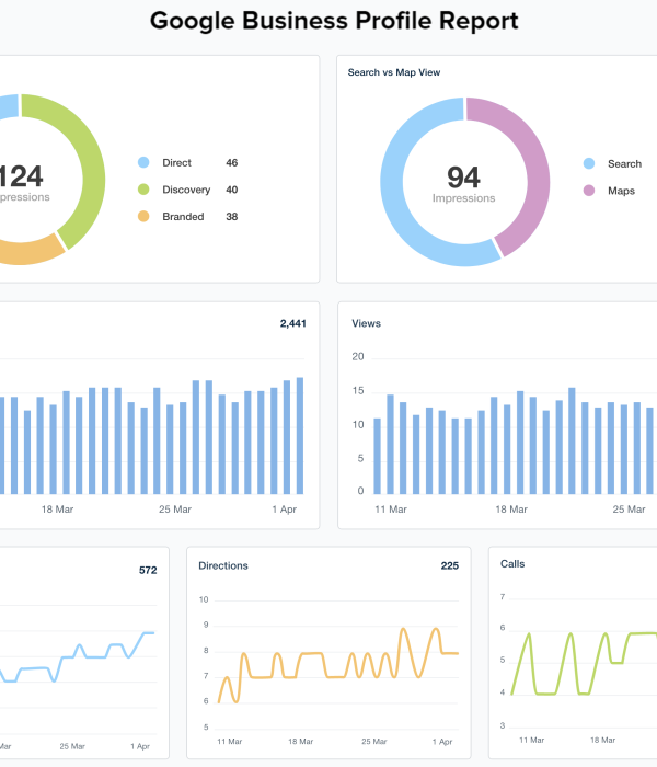 Google-Business-Profile-Report-Template-Example