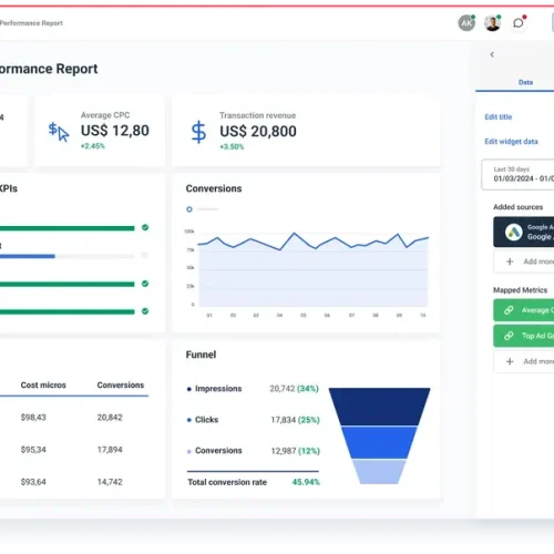 Google_Ads_Performance_Report_64f75ae607