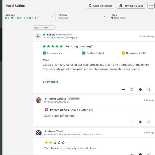 PI_Reviews_All_Networks