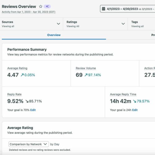 Screenshot-2023-05-01-at-3.10.39-PM-scaled