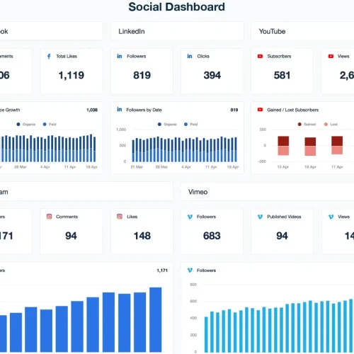Social-Media-Dashboard-Template-Example