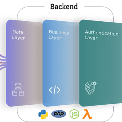 backend-and-api-development-services-min