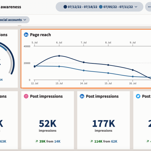 social-media-optimization-16-1